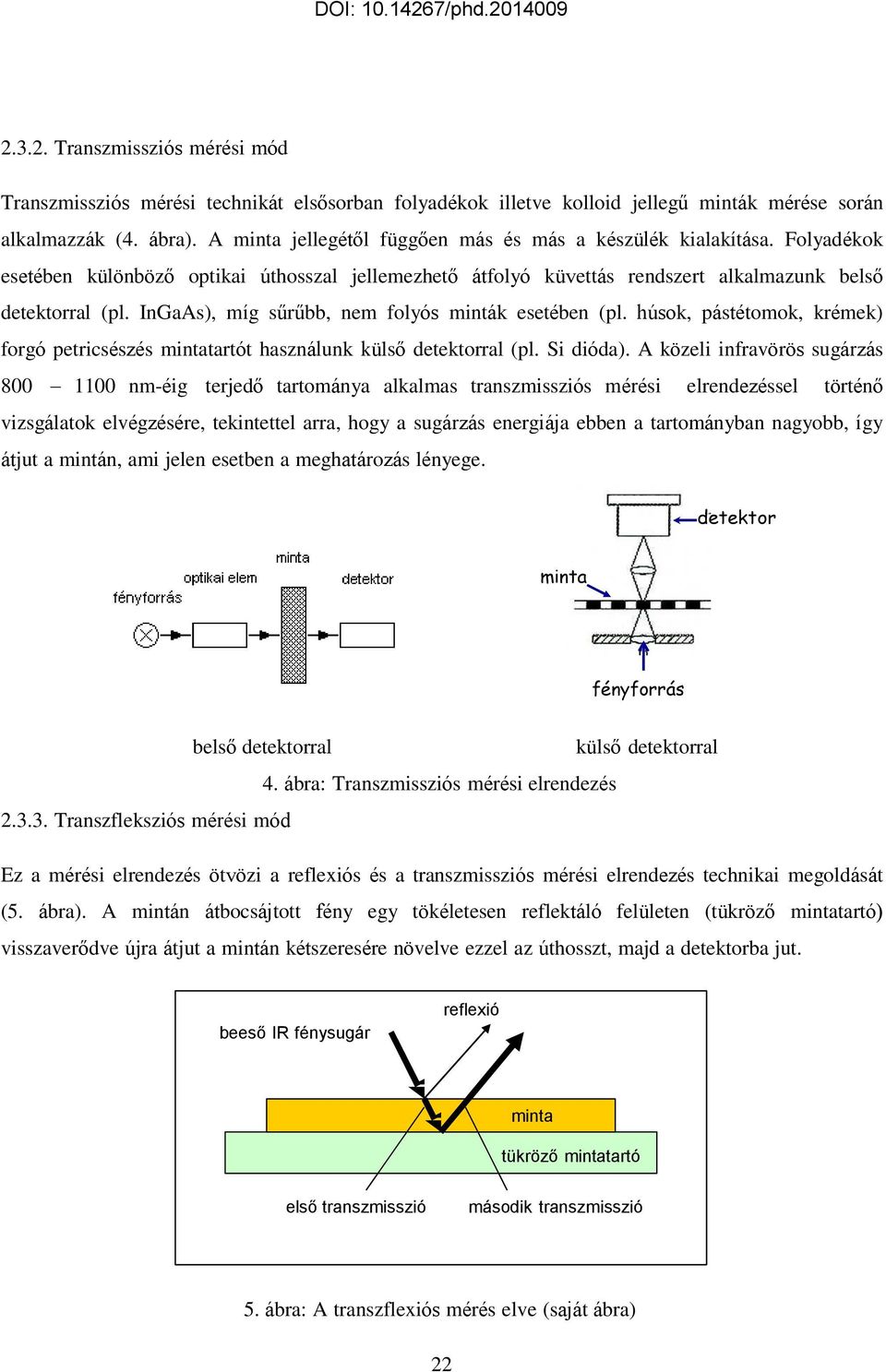 InGaAs), míg sűrűbb, nem folyós minták esetében (pl. húsok, pástétomok, krémek) forgó petricsészés mintatartót használunk külső detektorral (pl. Si dióda).