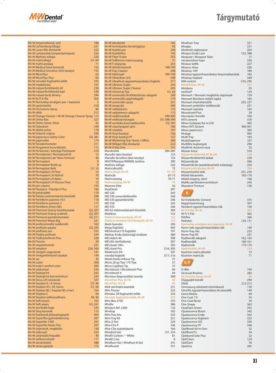 műszerfertőtlenítő AF 238 M+W műszerfertőtlenítő kád 239 M+W műszertartó állvány 294 M+W Ni-Ti K-file 365 M+W Normalloy amalgám por / kapszula 5 M+W nyelvtisztító 318 M+W Occlusions-Spray 86 M+W