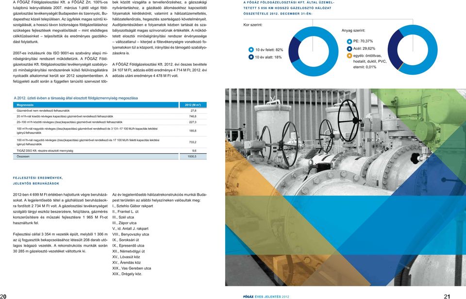 folytattunk. 2007-es indulásunk óta ISO 9001-es szabvány alapú minőségirányítási rendszert működtetünk. A FŐGÁZ Földgázelosztási Kft.