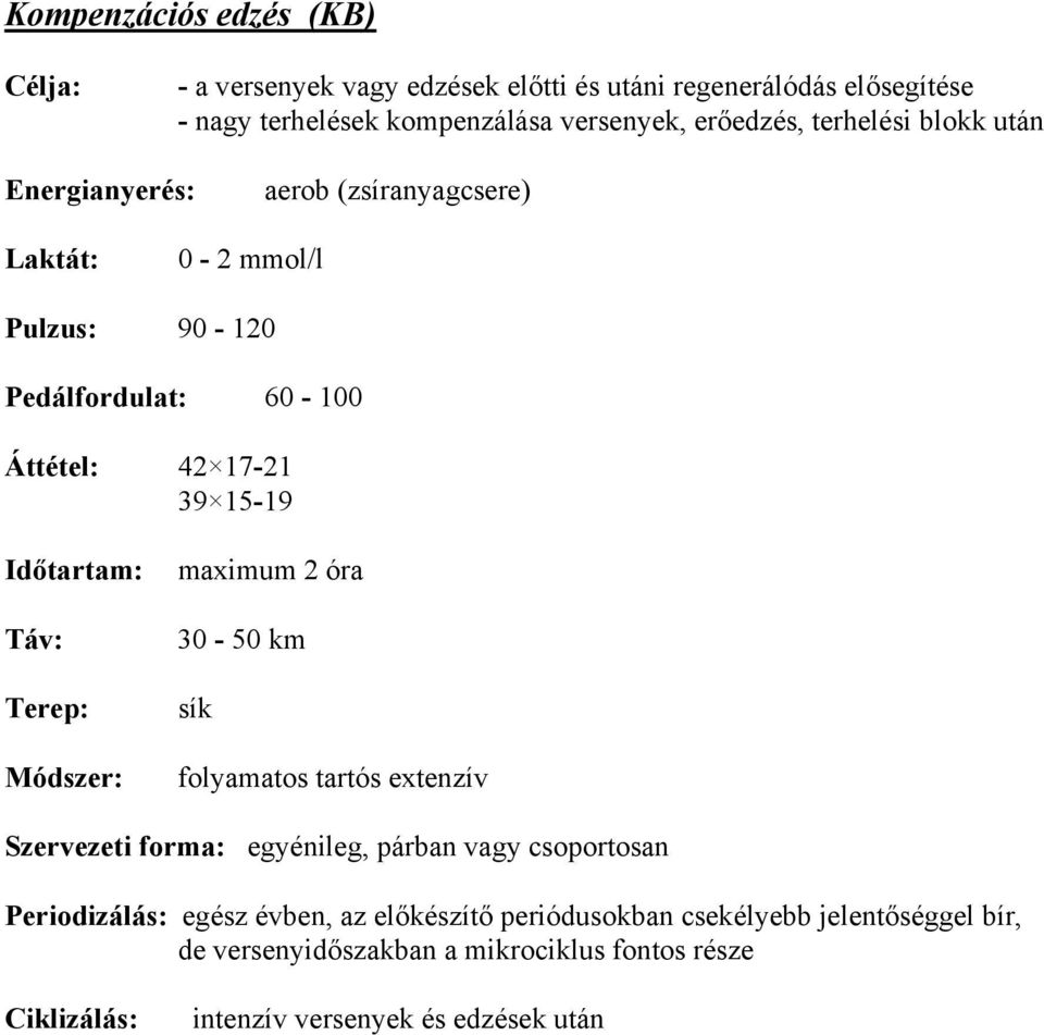 Táv: Terep: maximum 2 óra 30-50 km sík folyamatos tartós extenzív Szervezeti forma: egyénileg, párban vagy csoportosan egész évben,