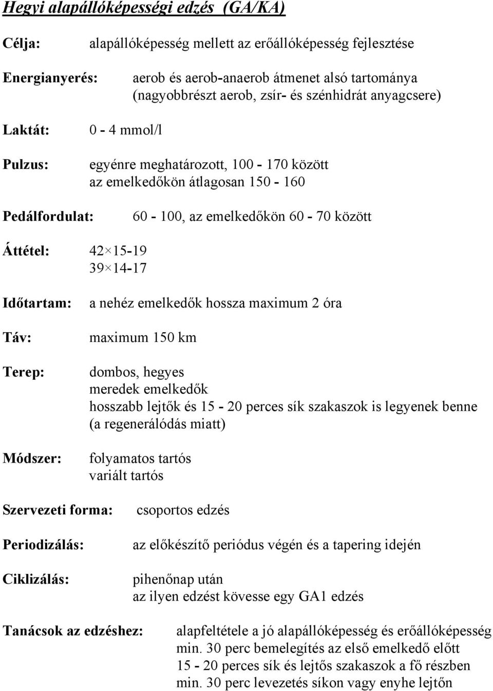 maximum 2 óra maximum 150 km dombos, hegyes meredek emelkedők hosszabb lejtők és 15-20 perces sík szakaszok is legyenek benne (a regenerálódás miatt) folyamatos tartós variált tartós Szervezeti