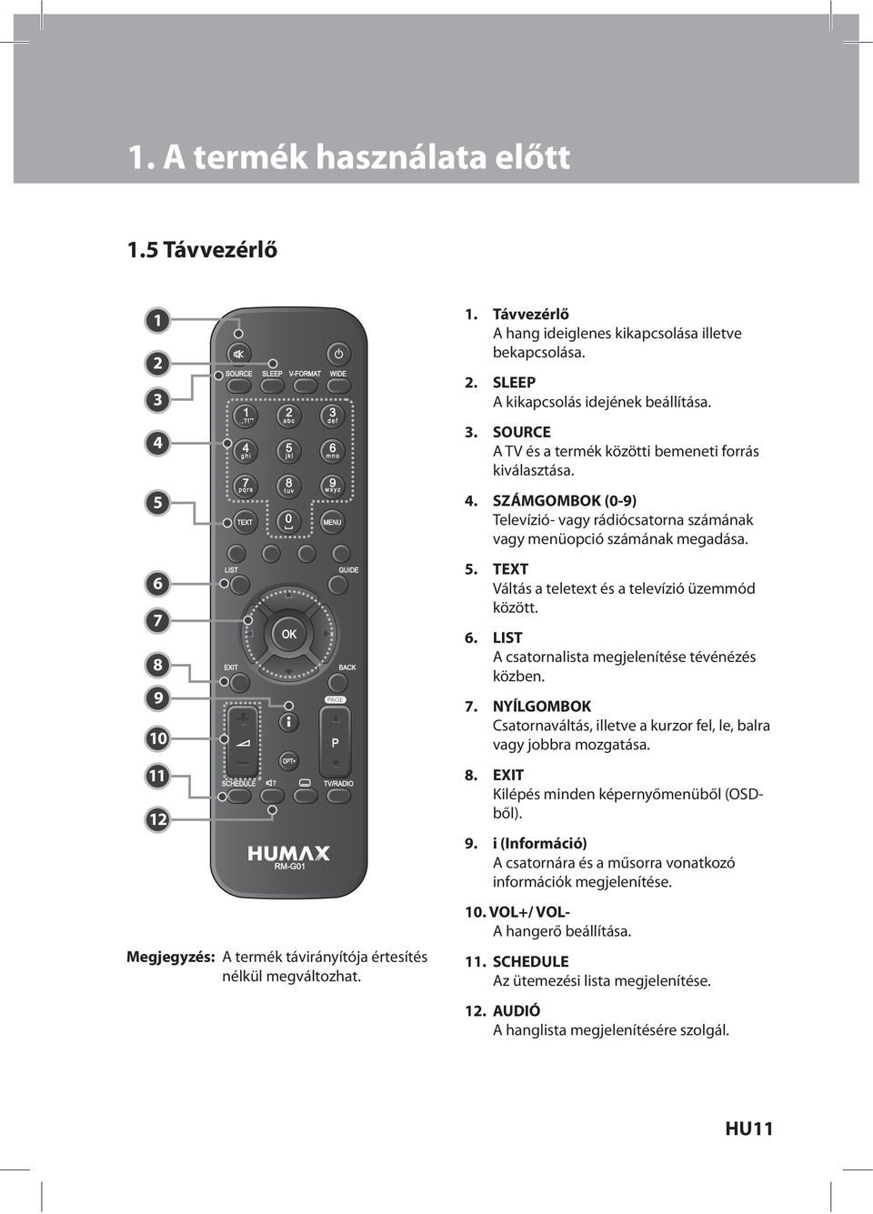 SZÁMGOMBOK (0-9) Televízió- vagy rádiócsatorna számának vagy menüopció számának megadása. 5. TEXT Váltás a teletext és a televízió üzemmód között. 6.