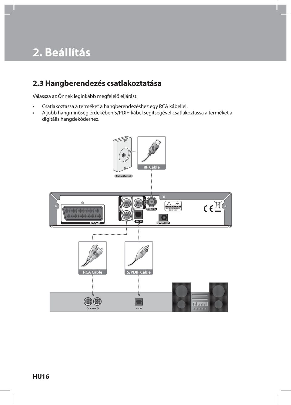 Csatlakoztassa a terméket a hangberendezéshez egy RCA kábellel.