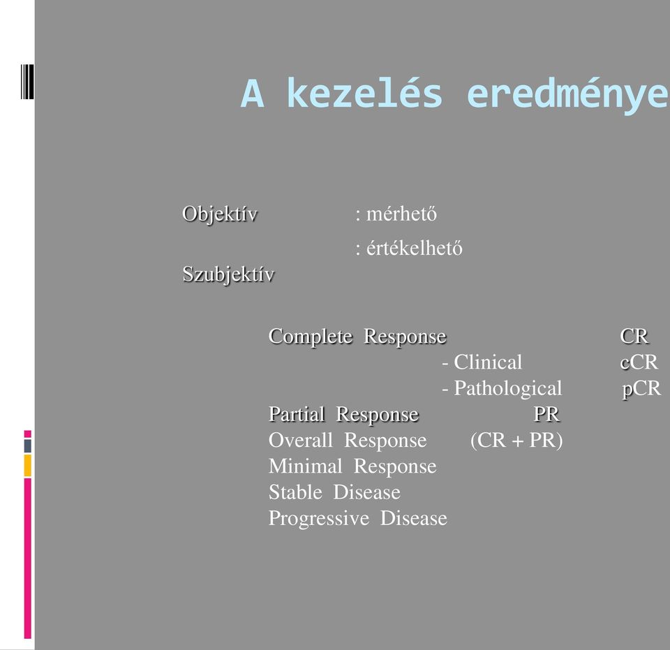 Pathological pcr Partial Response PR Overall Response