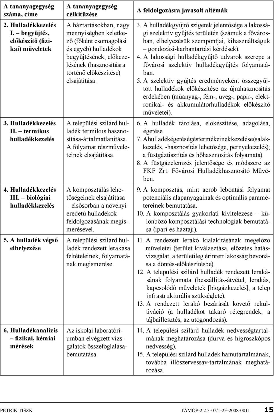 Hulladékanalízis fizikai, kémiai mérések A tananyagegység célkitűzése A háztartásokban, nagy mennyiségben keletkező (főként csomagolási és egyéb) hulladékok begyűjtésének, előkezelésének