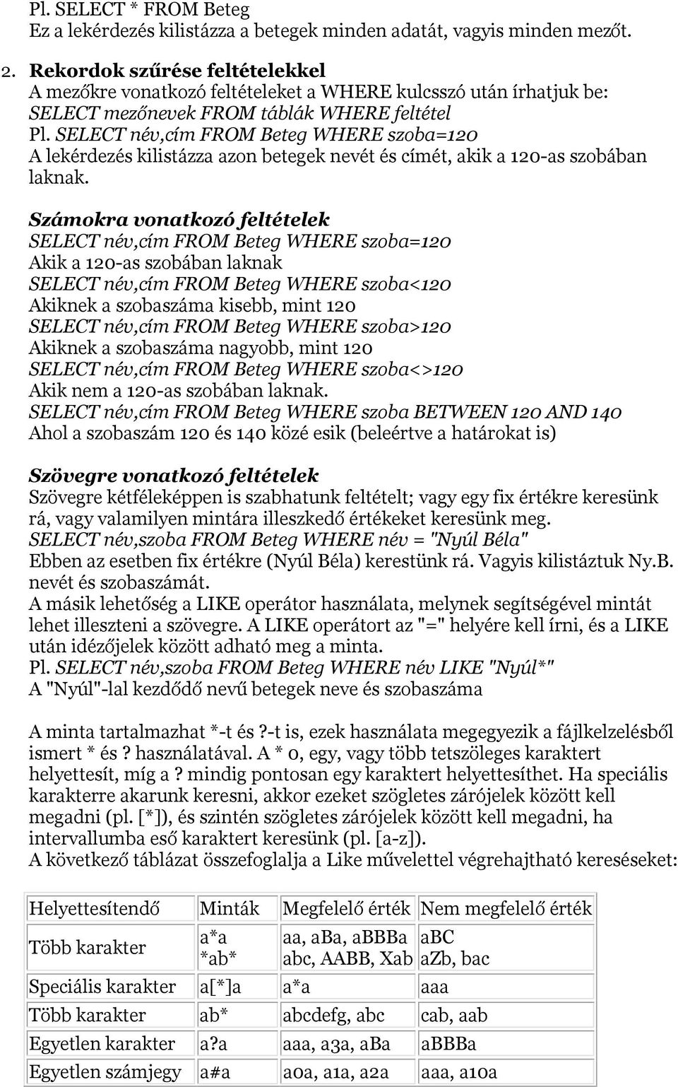 SELECT név,cím FROM Beteg WHERE szoba=120 A lekérdezés kilistázza azon betegek nevét és címét, akik a 120-as szobában laknak.