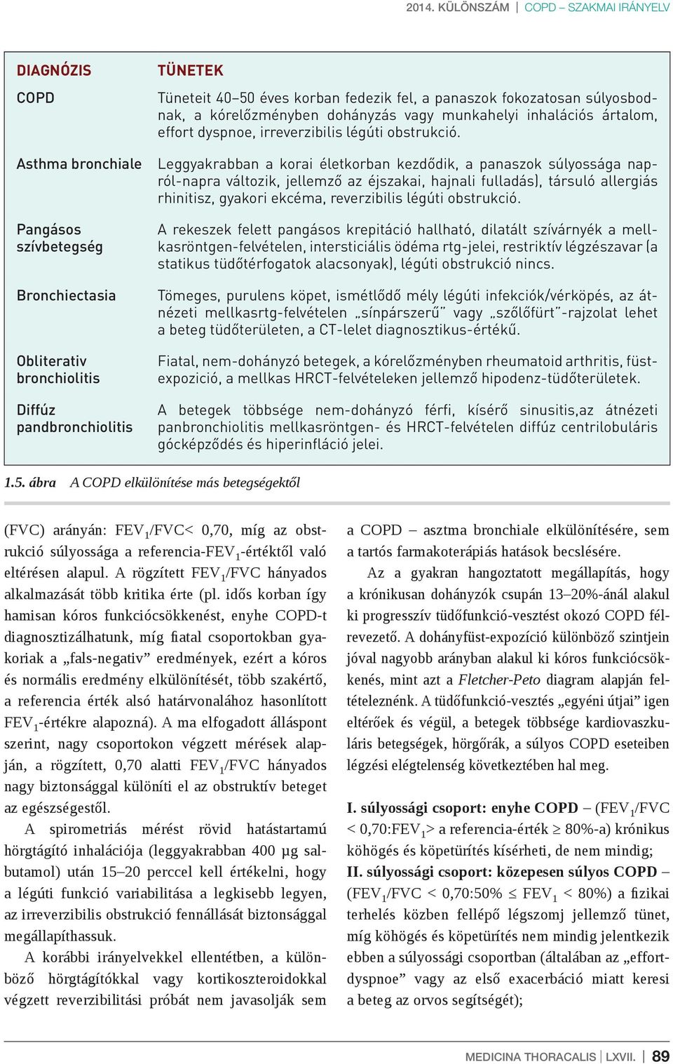 Asthma bronchiale Pangásos szívbetegség Bronchiectasia Obliterativ bronchiolitis Diffúz pandbronchiolitis Leggyakrabban a korai életkorban kezdődik, a panaszok súlyossága napról-napra változik,