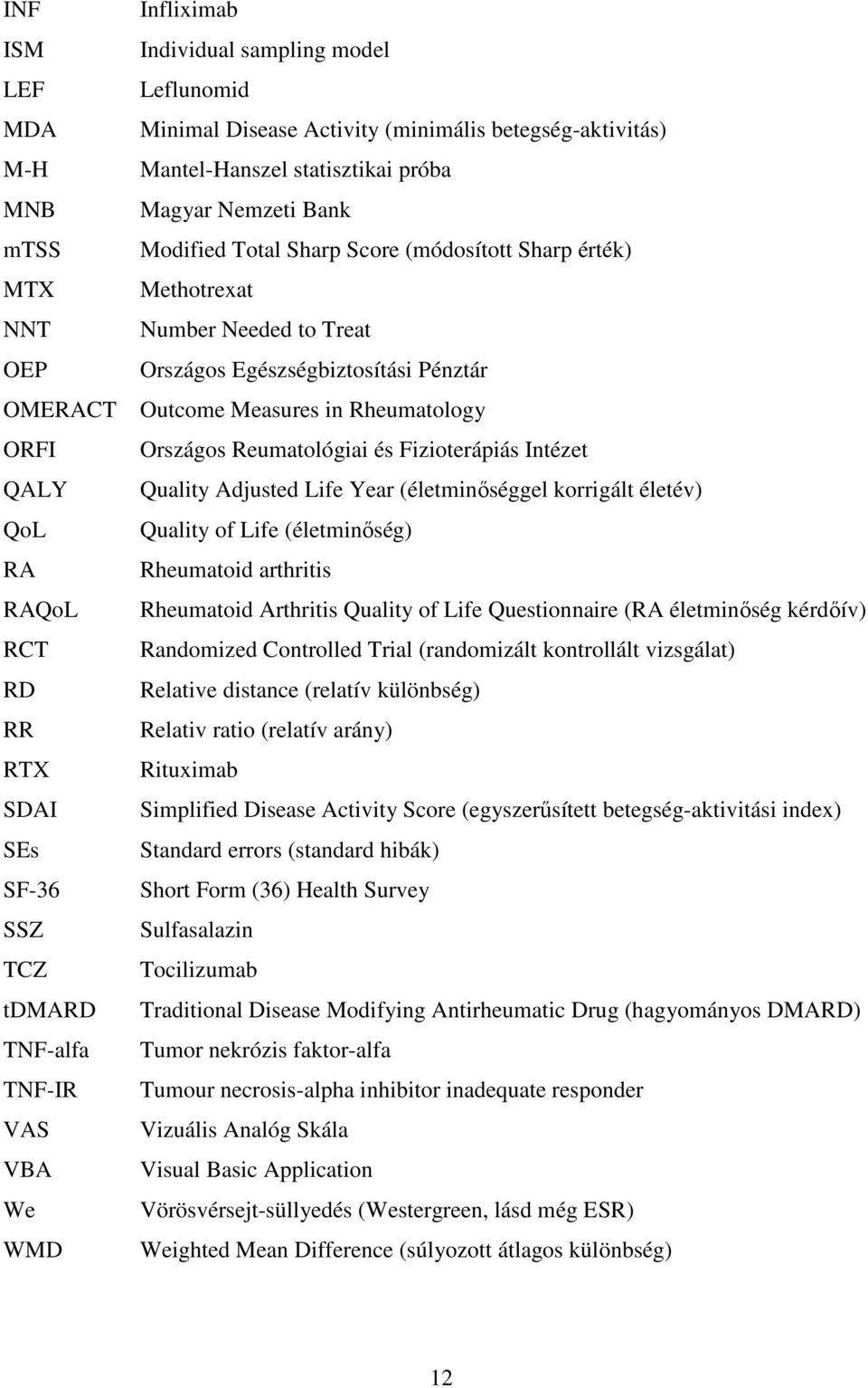 Országos Egészségbiztosítási Pénztár Outcome Measures in Rheumatology Országos Reumatológiai és Fizioterápiás Intézet Quality Adjusted Life Year (életminőséggel korrigált életév) Quality of Life