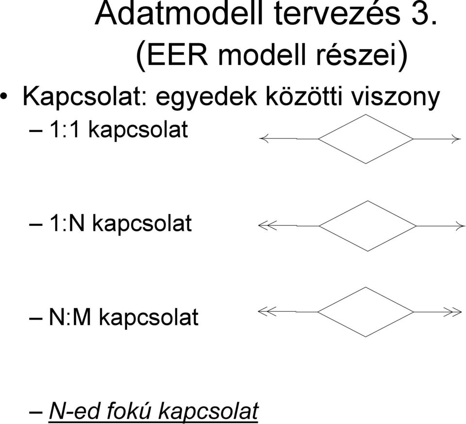 egyedek közötti viszony 1:1