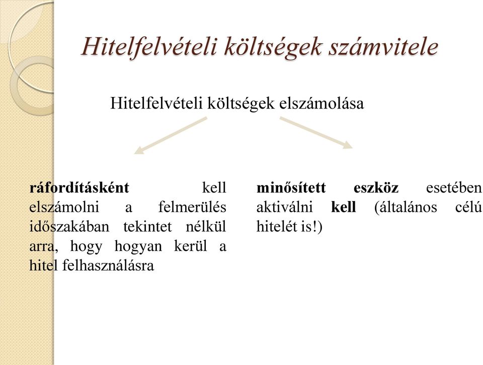 időszakában tekintet nélkül arra, hogy hogyan kerül a hitel