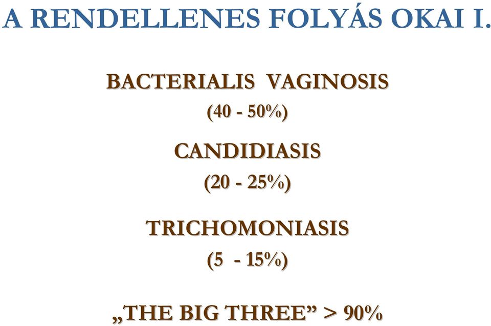 CANDIDIASIS (20-25%)