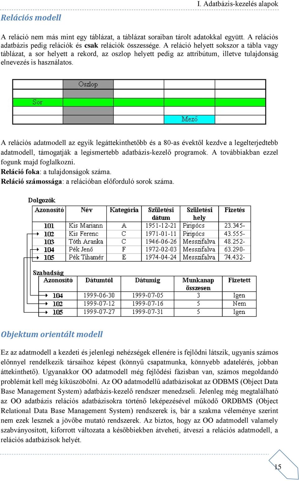 A relációs adatmodell az egyik legáttekinthetőbb és a 80-as évektől kezdve a legelterjedtebb adatmodell, támogatják a legismertebb adatbázis-kezelő programok.