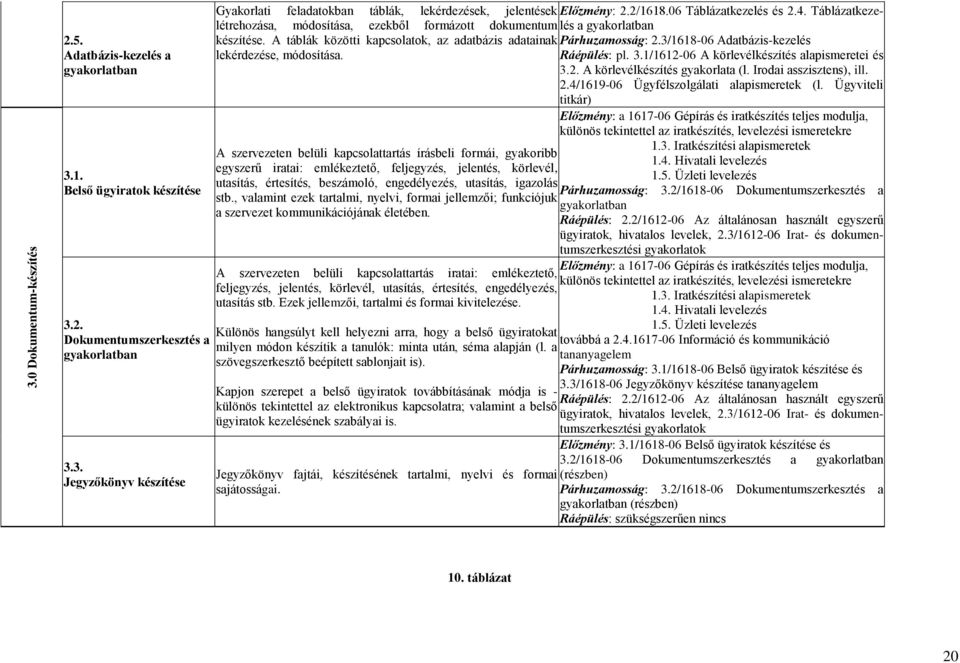 3/1618-06 Adatbázis-kezelés lekérdezése, módosítása. Ráépülés: pl. 3.1/1612-06 A körlevélkészítés alapismeretei és 3.2. A körlevélkészítés gyakorlata (l. Irodai asszisztens), ill. 2.