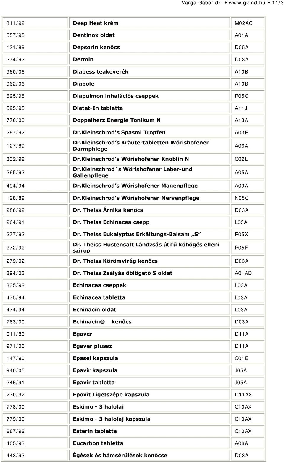 R05C 525/95 Dietet-In tabletta A11J 776/00 Doppelherz Energie Tonikum N A13A 267/92 Dr.Kleinschrod's Spasmi Tropfen A03E 127/89 Dr.