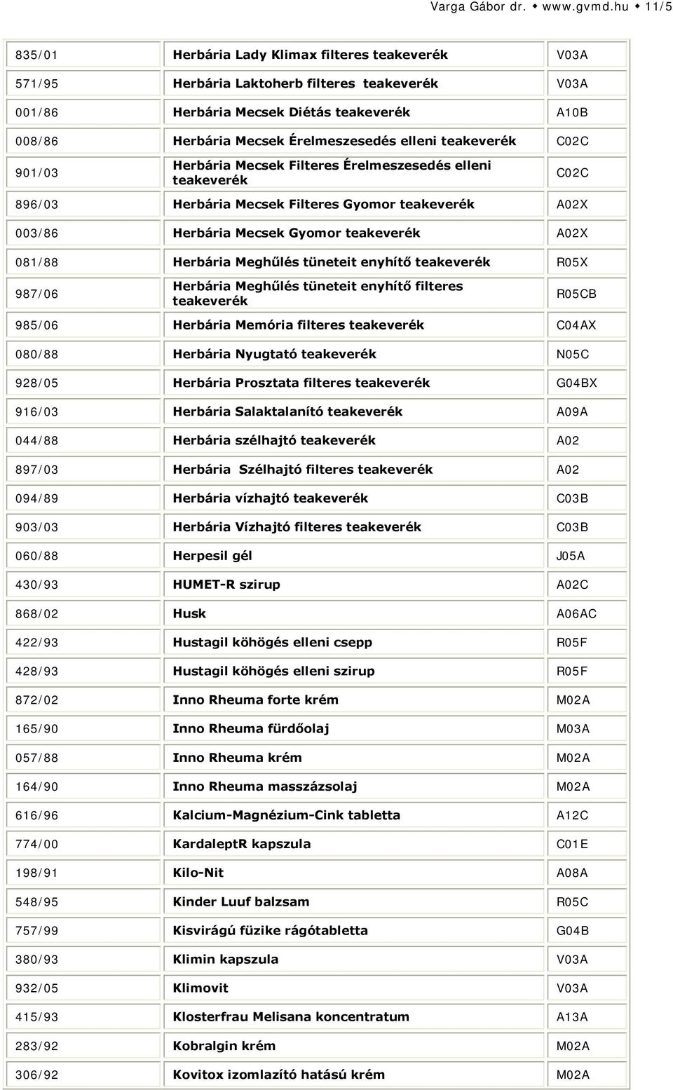 elleni teakeverék C02C 901/03 Herbária Mecsek Filteres Érelmeszesedés elleni teakeverék C02C 896/03 Herbária Mecsek Filteres Gyomor teakeverék A02X 003/86 Herbária Mecsek Gyomor teakeverék A02X