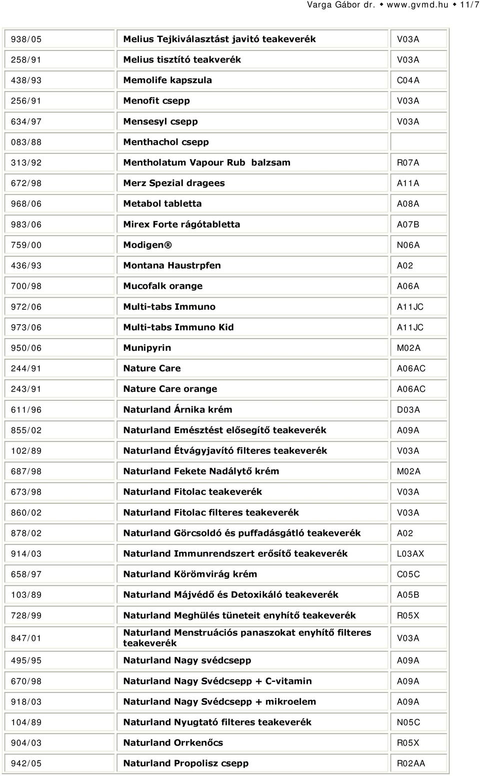 csepp 313/92 Mentholatum Vapour Rub balzsam R07A 672/98 Merz Spezial dragees A11A 968/06 Metabol tabletta A08A 983/06 Mirex Forte rágótabletta A07B 759/00 Modigen N06A 436/93 Montana Haustrpfen A02