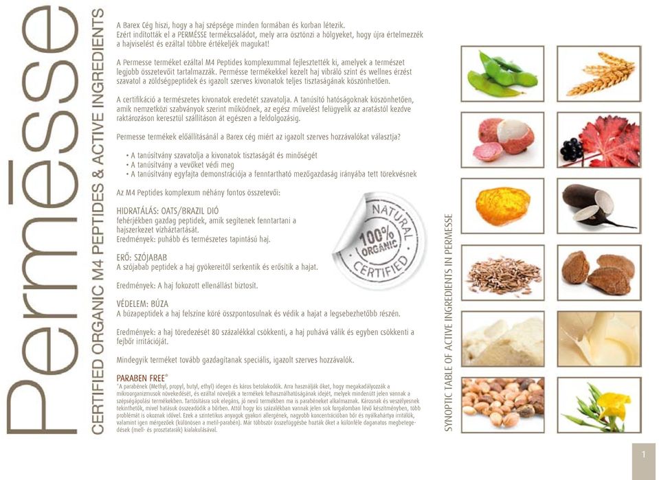 A Permesse terméket ezáltal M4 Peptides komplexummal fejlesztették ki, amelyek a természet legjobb összetevőit tartalmazzák.