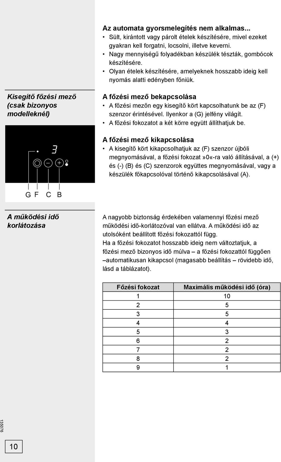 Kisegítő főzési mező (csak bizonyos modelleknél) A főzési mező bekapcsolása A főzési mezőn egy kisegítő kört kapcsolhatunk be az (F) szenzor érintésével. Ilyenkor a (G) jelfény világít.