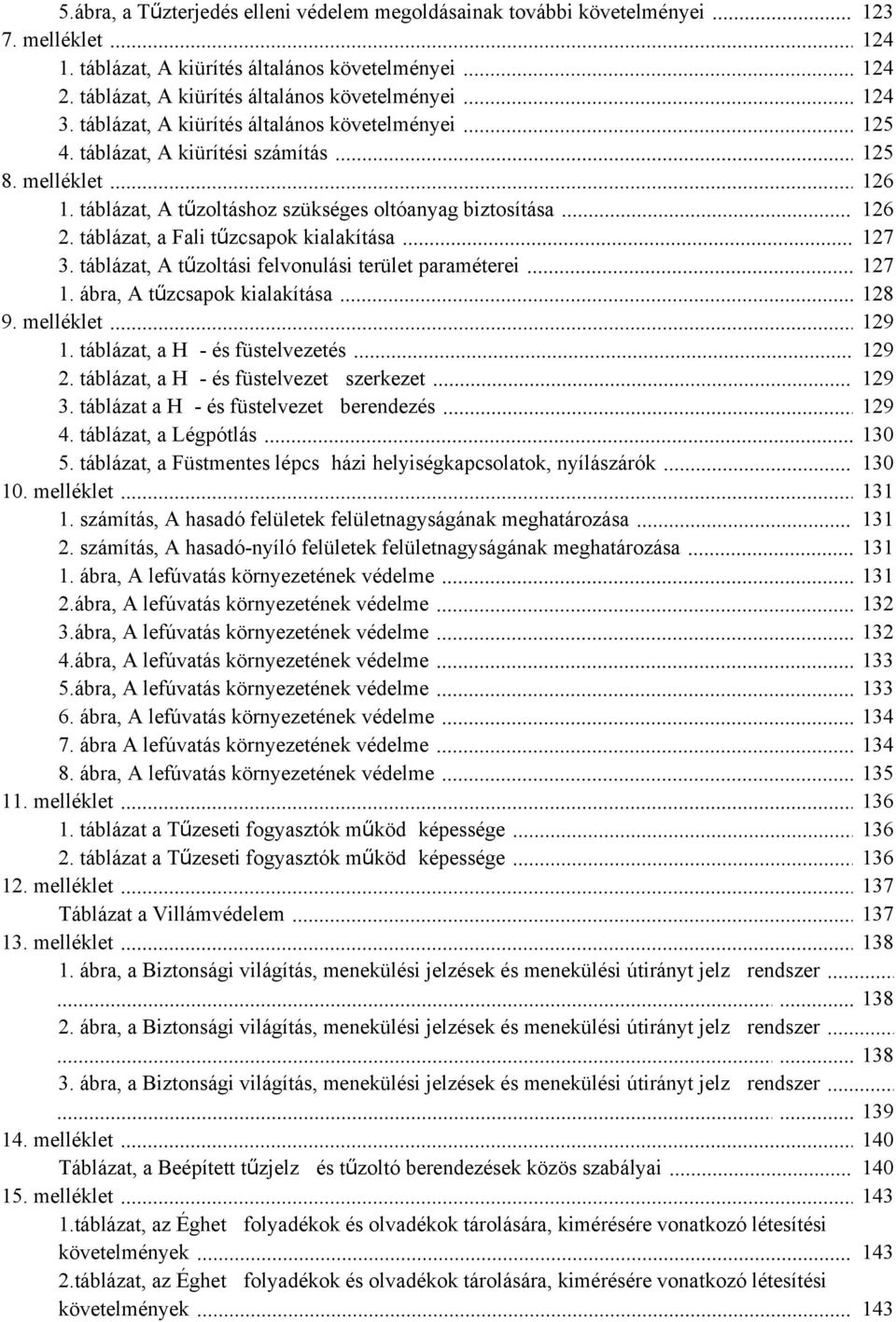 táblázat, A tűzoltási felvonulási terület paraméterei 1. ábra, A tűzcsapok kialakítása 9. melléklet 1. táblázat, a Hő és füstelvezetés 2. táblázat, a Hő és füstelvezető szerkezet 3.