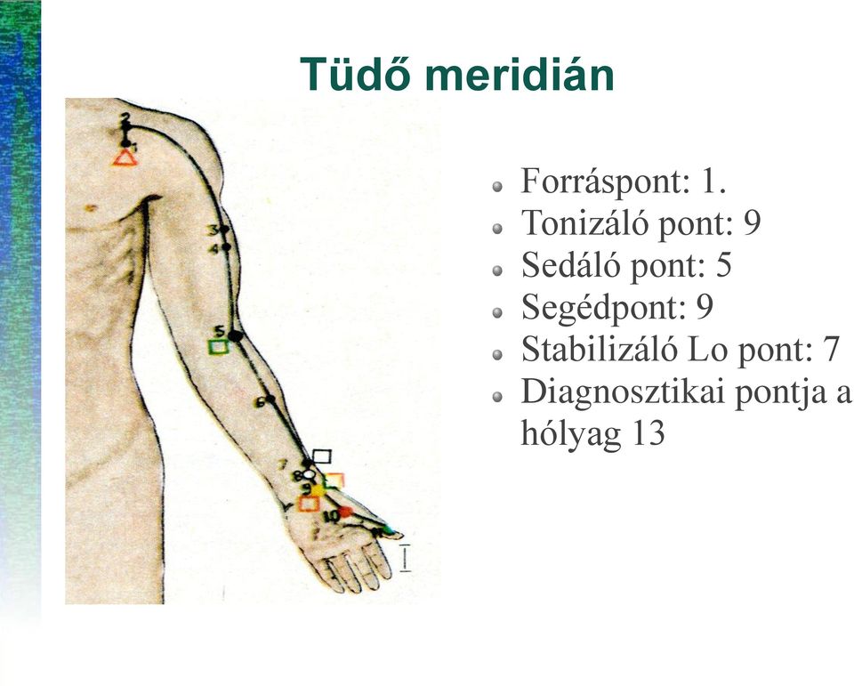 Segédpont: 9 Stabilizáló Lo