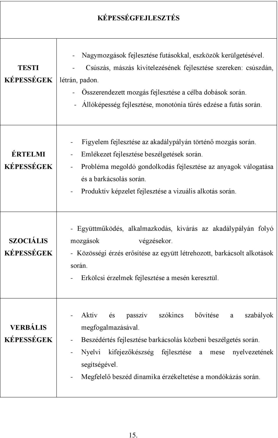 - Emlékezet fejlesztése beszélgetések során. - Probléma megoldó gondolkodás fejlesztése az anyagok válogatása és a barkácsolás során. - Produktív képzelet fejlesztése a vizuális alkotás során.