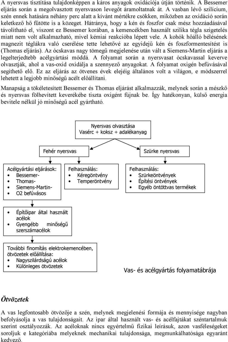 Hátránya, hogy a kén és foszfor csak mész hozzáadásával távolítható el, viszont ez Bessemer korában, a kemencékben használt szilika tégla szigetelés miatt nem volt alkalmazható, mivel kémiai