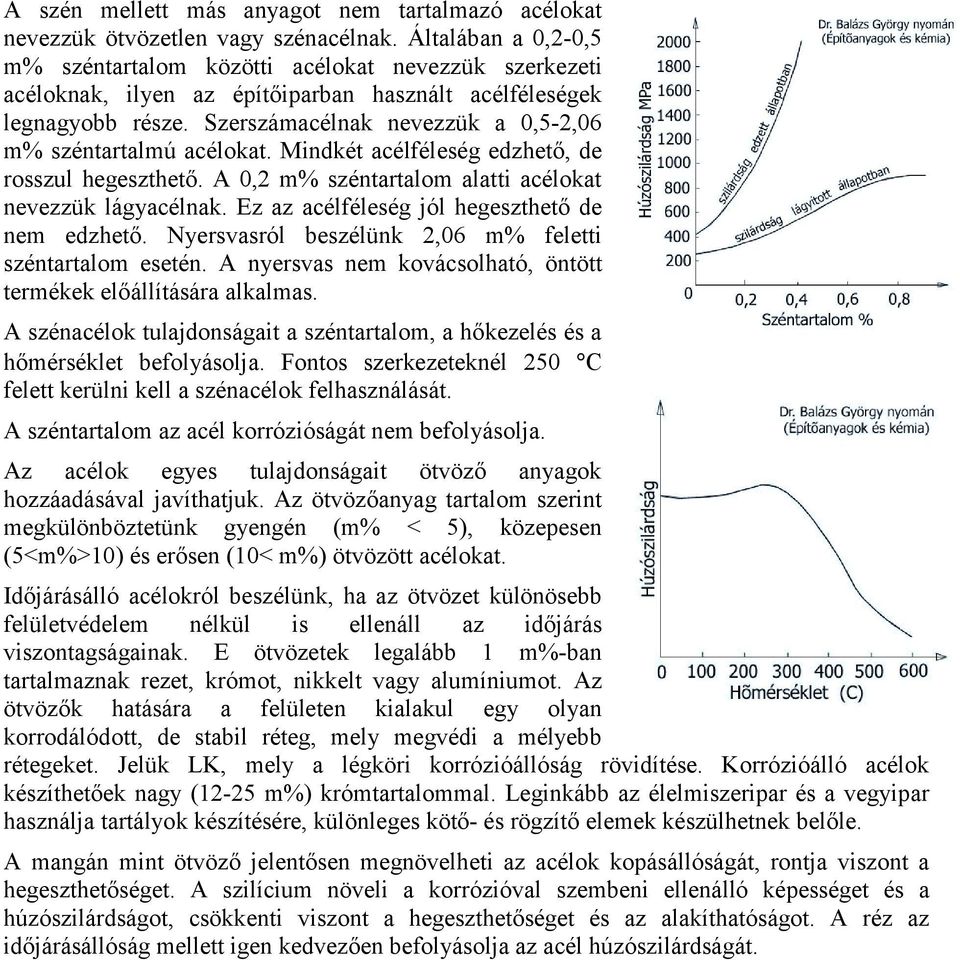 Szerszámacélnak nevezzük a 0,5-2,06 m% széntartalmú acélokat. Mindkét acélféleség edzhető, de rosszul hegeszthető. A 0,2 m% széntartalom alatti acélokat nevezzük lágyacélnak.