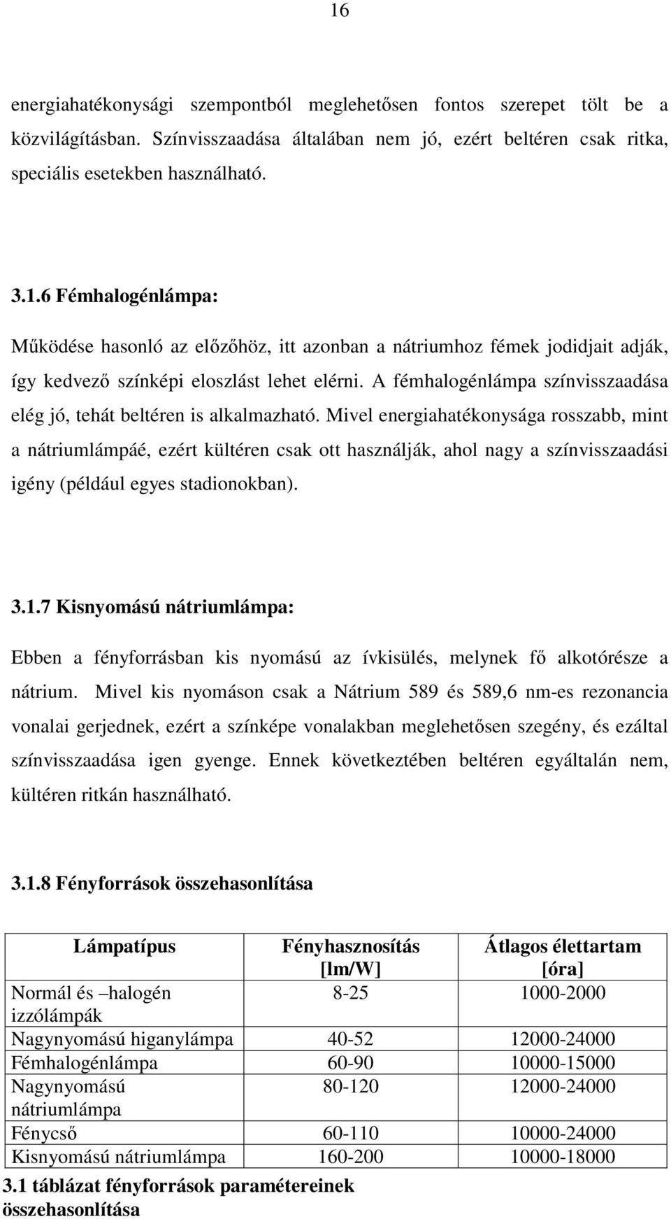 Mivel energiahatékonysága rosszabb, mint a nátriumlámpáé, ezért kültéren csak ott használják, ahol nagy a színvisszaadási igény (például egyes stadionokban). 3.1.