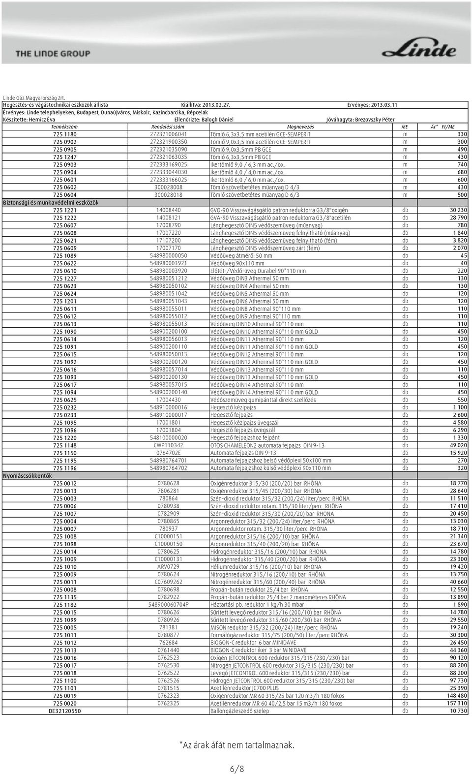 /ox. m 600 725 0602 300028008 Tömlő szövetbetétes müanyag D 4/3 m 430 725 0604 300028018 Tömlő szövetbetétes müanyag D 6/3 m 500 Biztonsági és munkavédelmi eszközök 725 1221 14008440 GVO-90