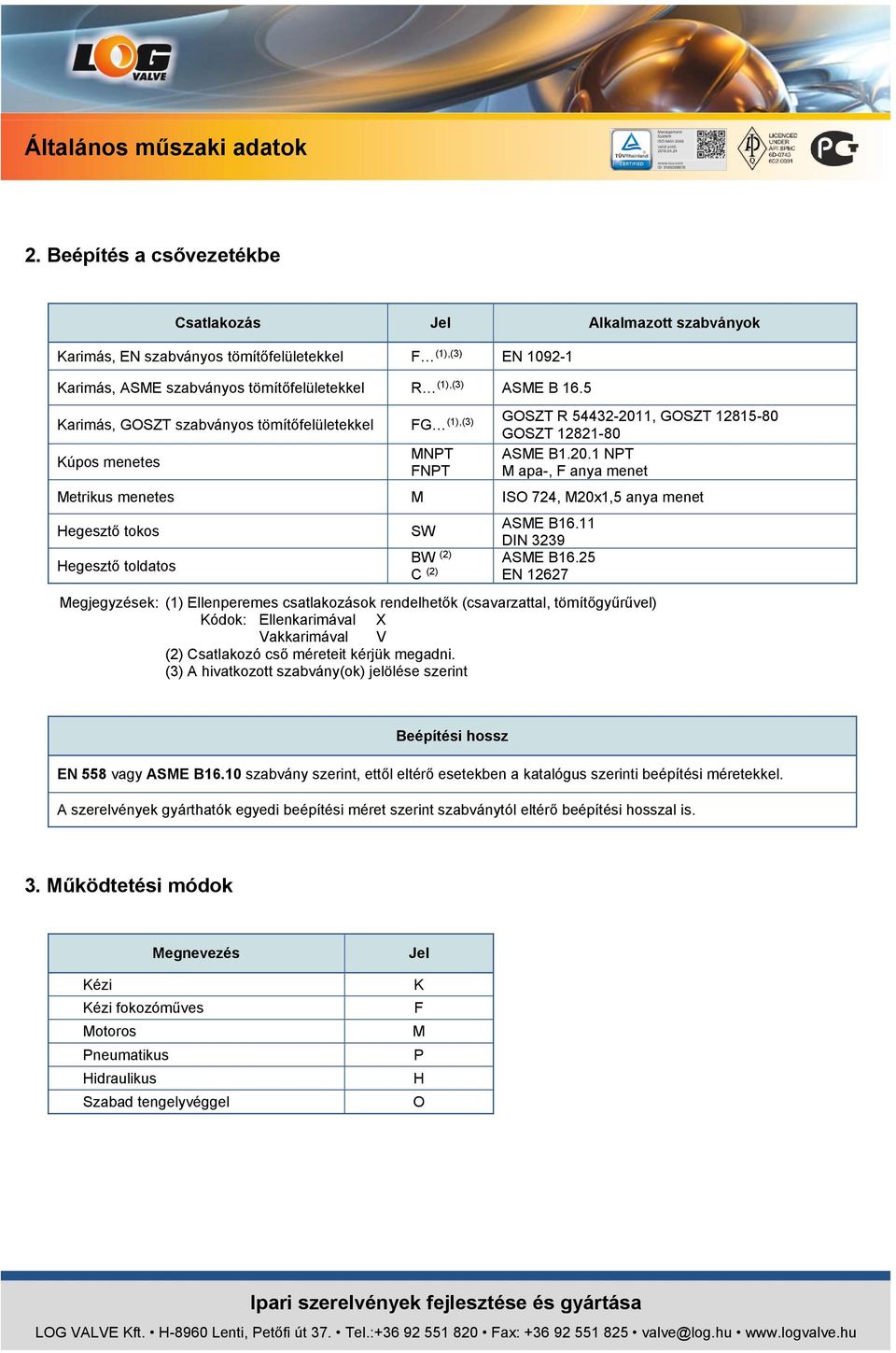 5 Karimás, GOSZT szabványos tömítőfelületekkel FG (1),(3) Kúpos menetes MNPT FNPT GOSZT R 54432-201