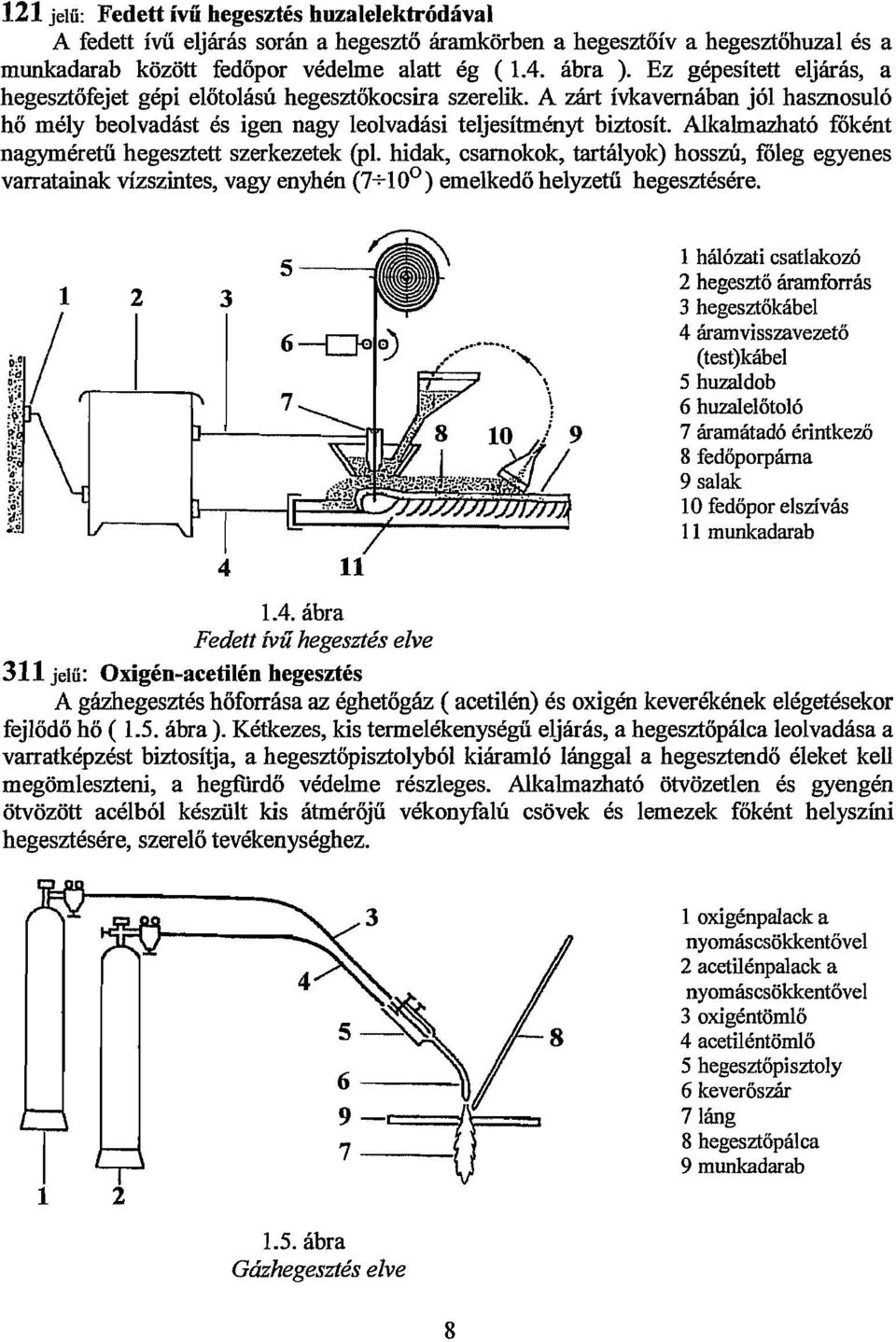 Alkalmazható főként nagyméretű hegesztett szerkezetek (pl. hidak, csamokok, tartályok) hosszú, főleg egyenes varratainak vízszintes, vagy enyhén (7+10 ) emelkedőhelyzetű hegesztésére. 2 3 5--