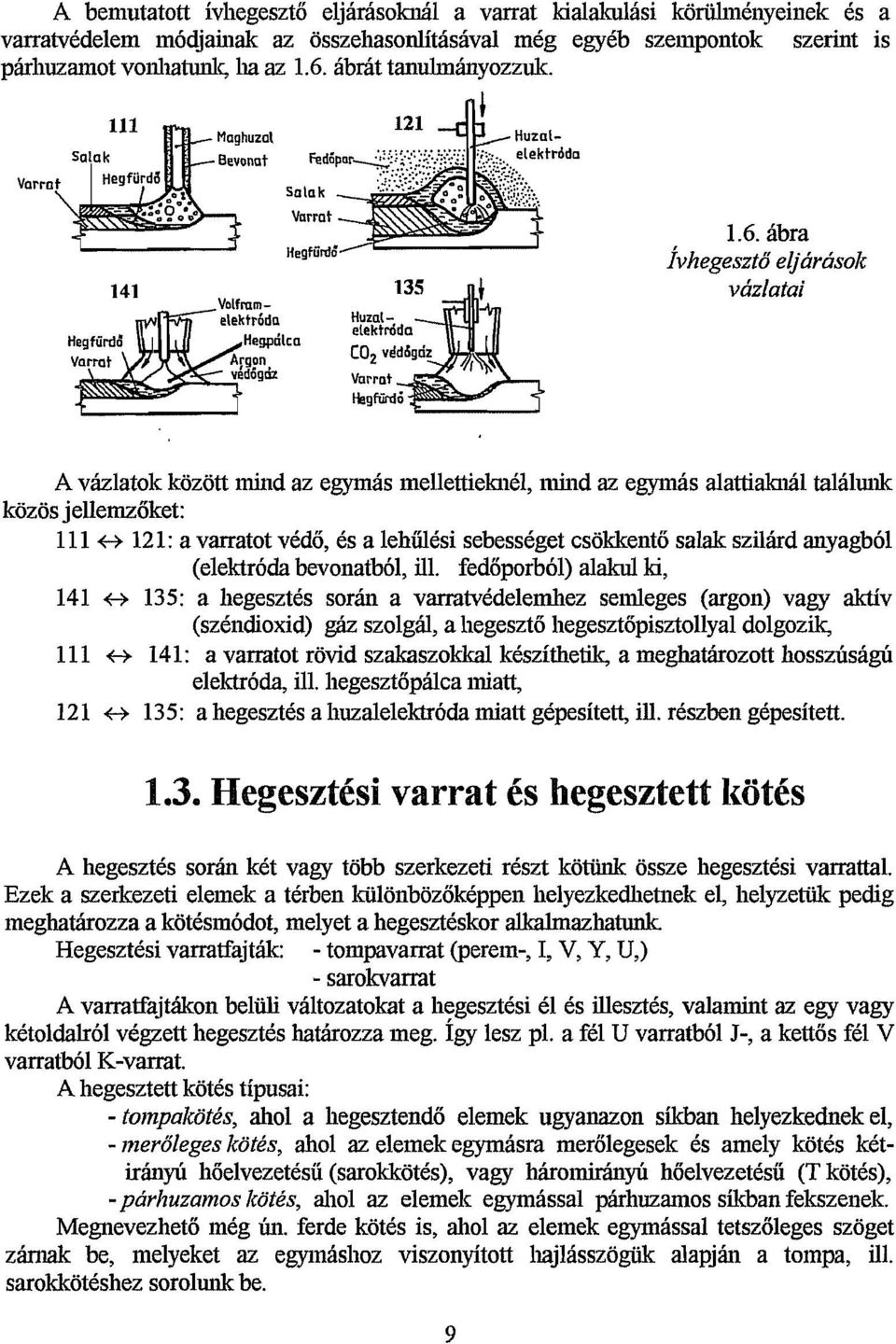 11d az egymás alattiaknál találunk közösjellelllzőket: III B 121: a varratot védő, és a lehűlési sebességet csökkentő salak szilárd anyagból (elektróda bevonatból, ill.