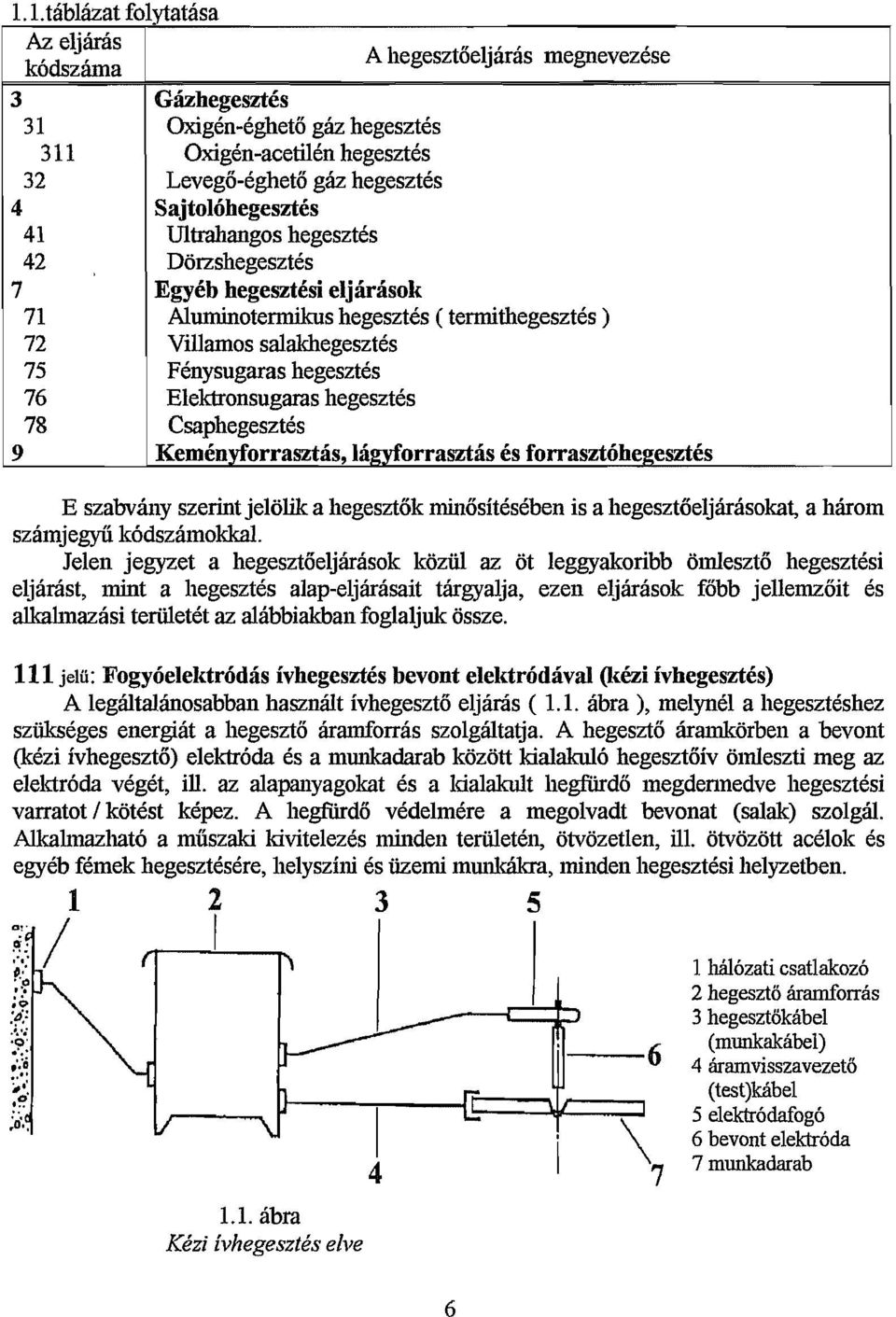 Elektronsugaras hegesztés 78 Csaphegesztés 9 Keményforrasztás, lá2yforrasztás és forrasztóhe2esztés E szabvány szerint jelölik a hegesztők minősítésében is a hegesztőeljárásokat, a három számjegyű