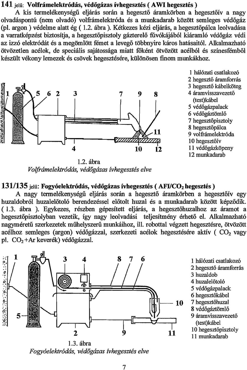 Kétkezes kézi eljárás, a hegesztőpálca leolvadása a varratképzést biztosítja, a hegesztőpisztoly gázterelő ruvókájából kiáramló védőgáz védi az izzó elektródát és a megömlött fémet a levegő többnyire