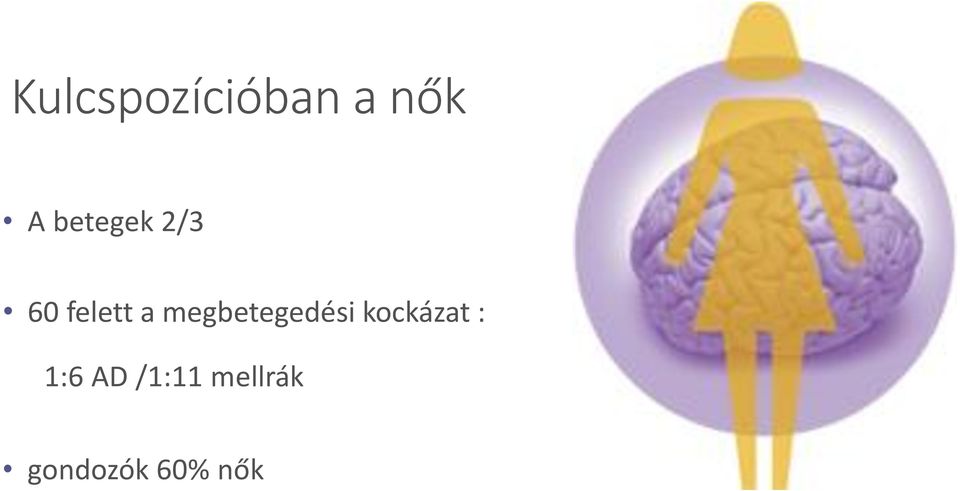 megbetegedési kockázat :