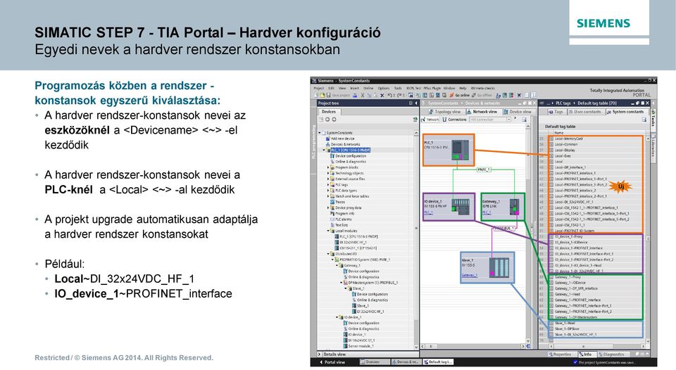 <~> -el kezd dik A hardver rendszer-konstansok nevei a PLC-knél a <Local> <~> -al kezd dik A projekt upgrade