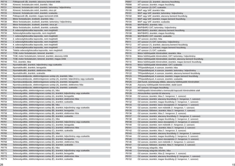 fordulatszám mérő, áramkör, hiba Kimenet, fordulatszám mérő, áramkör, tartomány / teljesítmény Kimenet, fordulatszám mérő, áramkör, nincs jel Kimenet, fordulatszám mérő, áramkör, szakadás Fékkapcsoló