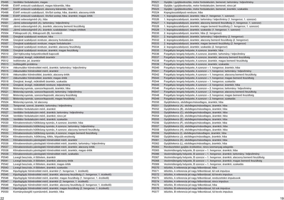 magas kiáramlás, hiba EVAP, emisszió szabályozó, alacsony kiáramlás, hiba EVAP, emisszió szabályozó, Vlv/Sol szelep, hiba, áramkör, alacsony érték EVAP, emisszió szabályozó, Vlv/Sol szelep, hiba,