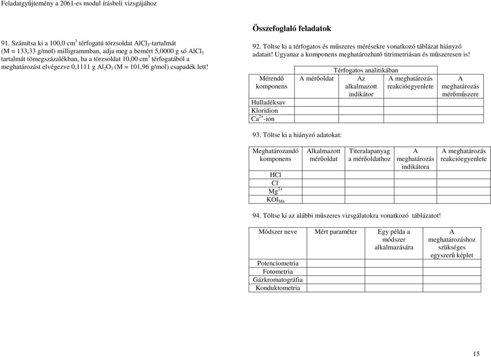 térfogatából a meghatározást elvégezve 0,1111 g Al 2 O 3 (M = 101,96 g/mol) csapadék lett! 92. Töltse ki a térfogatos és mőszeres mérésekre vonatkozó táblázat hiányzó adatait!