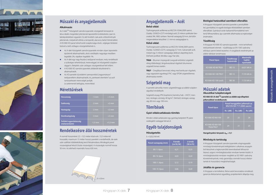 A S1000 XD panel teherhordó tulajdonsága révén, végleges felletet biztosít a tető utólagos vízszigetelésének is.