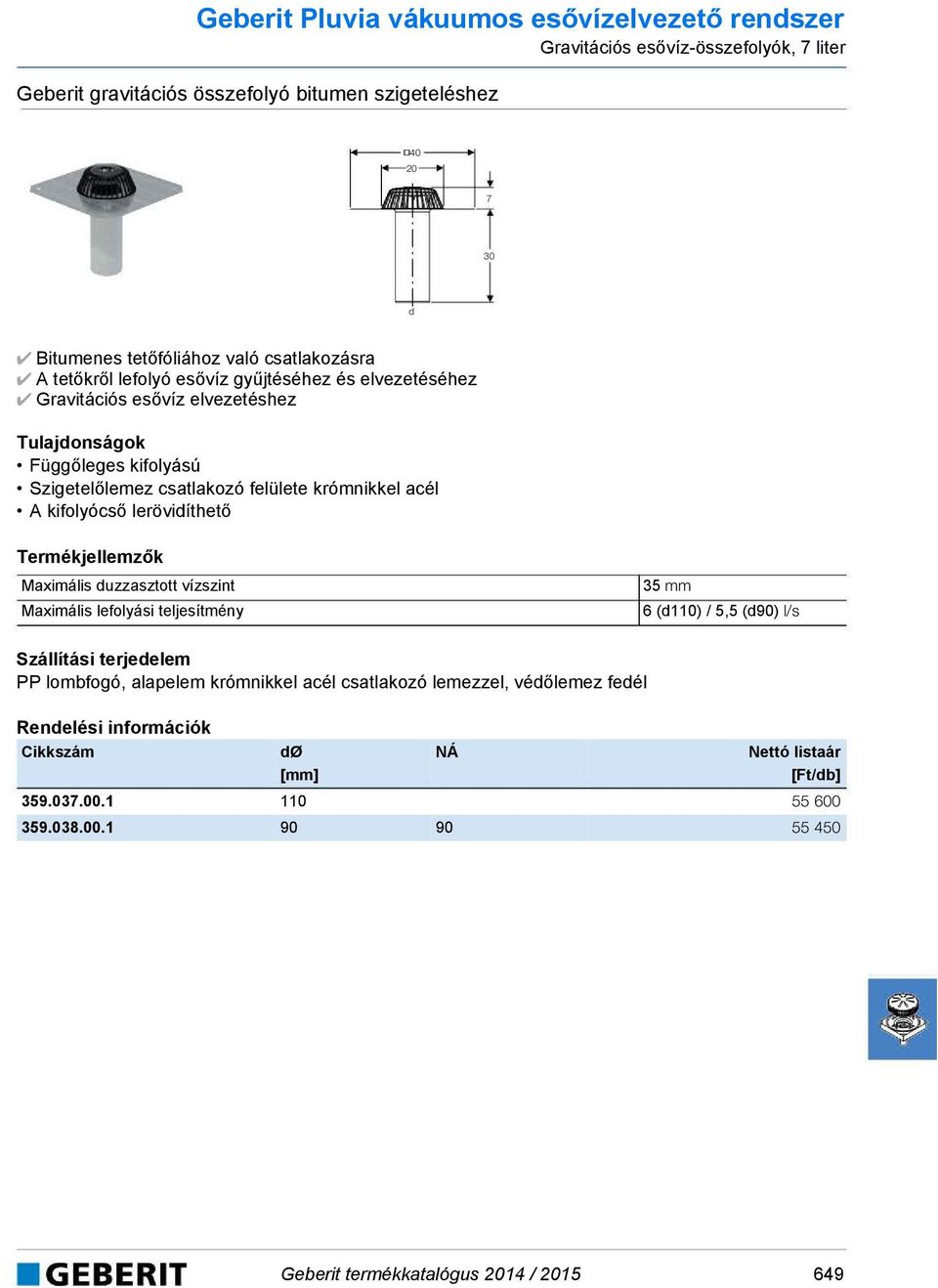 krómnikkel acél A kifolyócső leröviíthető Maximális uzzasztott vízszint Maximális lefolyási teljesítmény 35 mm 6 (110) / 5,5 (90) l/s PP lombfogó,