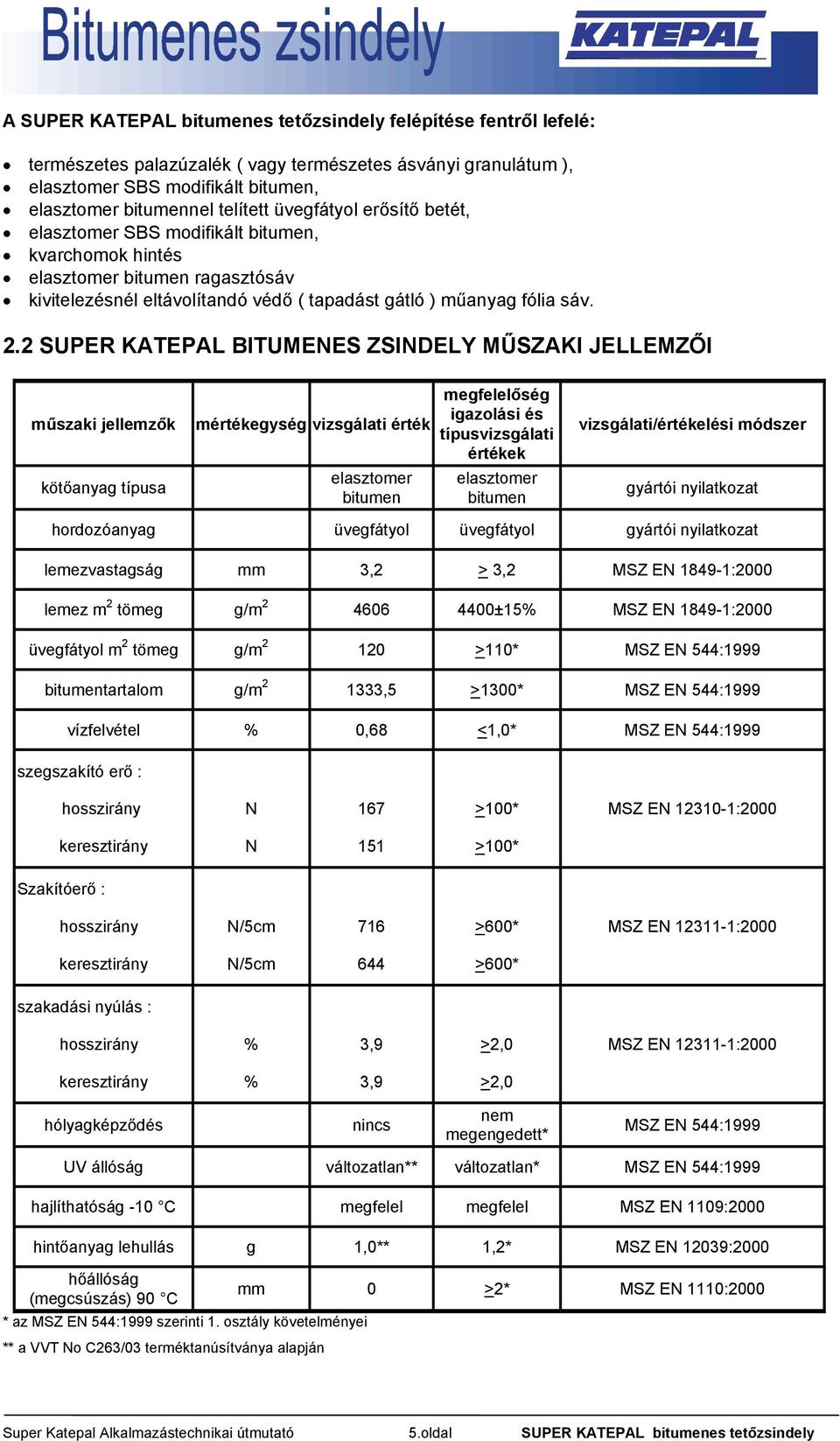 2 SUPER KATEPAL BITUMENES ZSINDELY MŰSZAKI JELLEMZŐI műszaki jellemzők kötőanyag típusa mértékegység vizsgálati érték elasztomer bitumen megfelelőség igazolási és típusvizsgálati értékek elasztomer