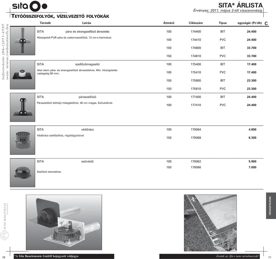 400 Alsó elem pára- és strangszellőző átvezetéshez. Min. hőszigetelés vastagság 80 mm. 100 175410 PVC 17.400 150 175800 BIT 23.300 C 150 175810 PVC 23.300 SITA páraszellõzõ 100 177400 BIT 24.