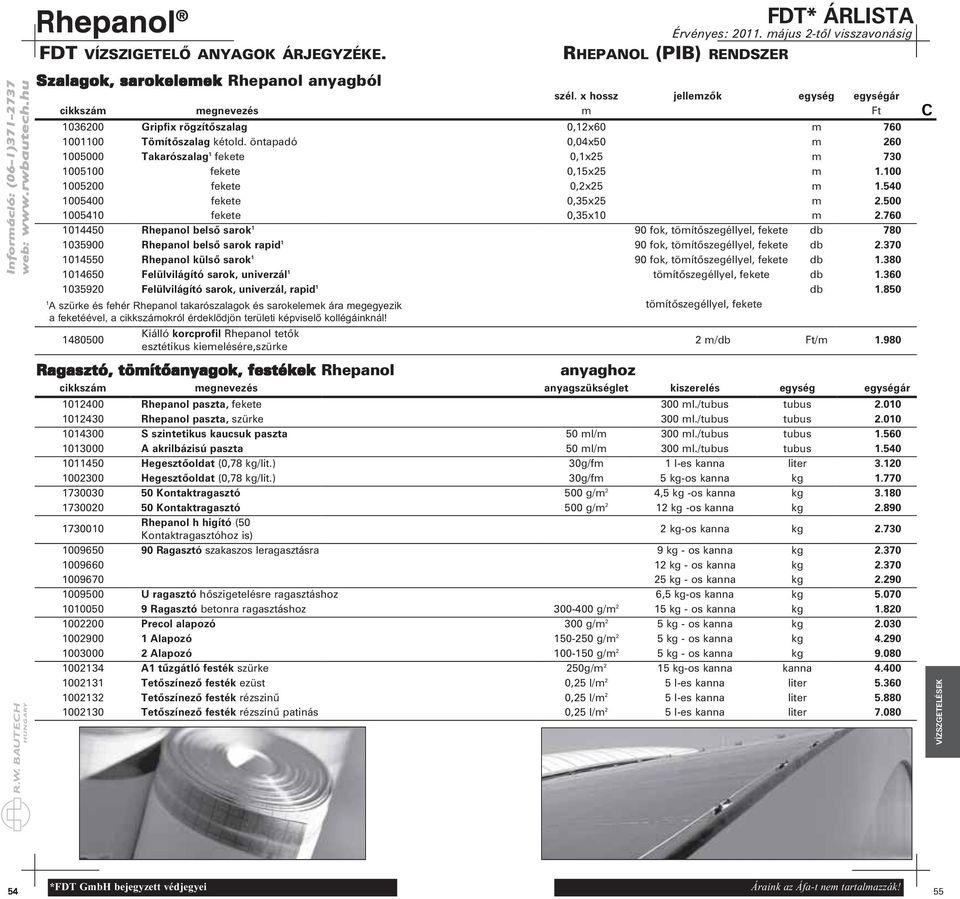 öntapadó 0,04x50 m 260 1005000 Takarószalag 1 fekete 0,1x25 m 730 1005100 fekete 0,15x25 m 1.100 1005200 fekete 0,2x25 m 1.540 1005400 fekete 0,35x25 m 2.500 1005410 fekete 0,35x10 m 2.