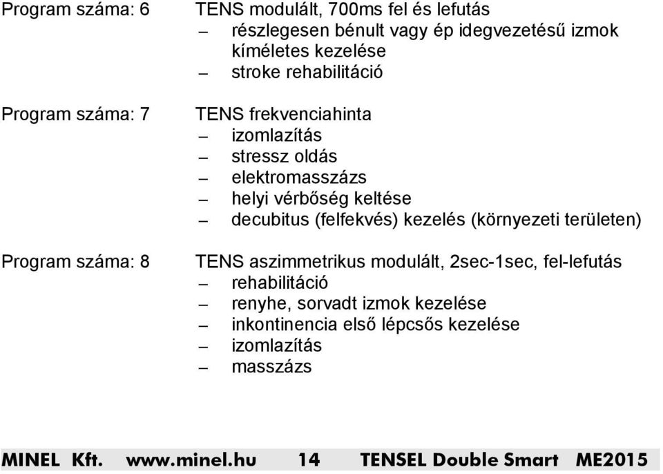 vérbőség keltése decubitus (felfekvés) kezelés (környezeti területen) Program száma: 8 TENS aszimmetrikus modulált,