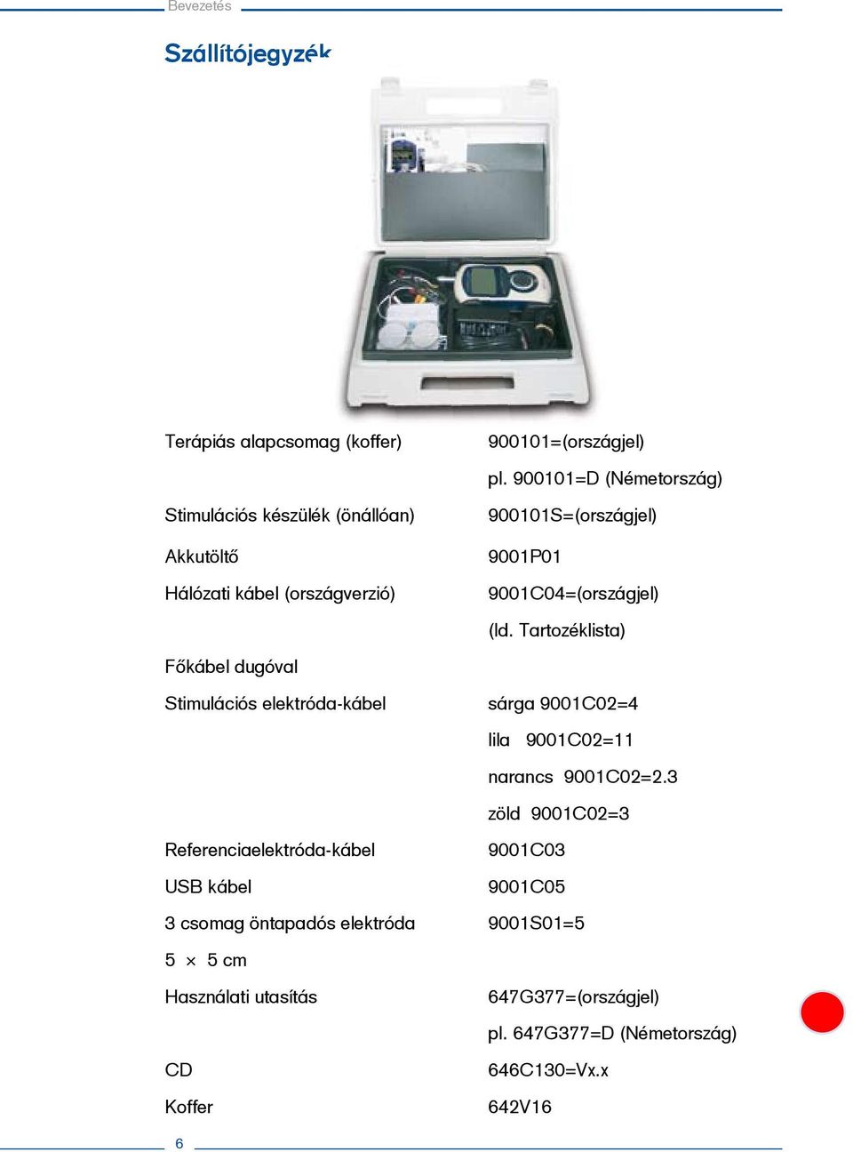 9001C04=(országjel) (ld. Tartozéklista) Főkábel dugóval Stimulációs elektróda-kábel sárga 9001C02=4 lila 9001C02=11 narancs 9001C02=2.