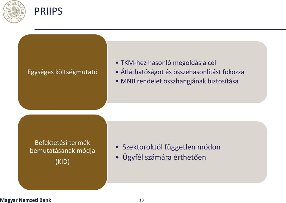 összhangjának biztosítása Befektetési termék bemutatásának módja