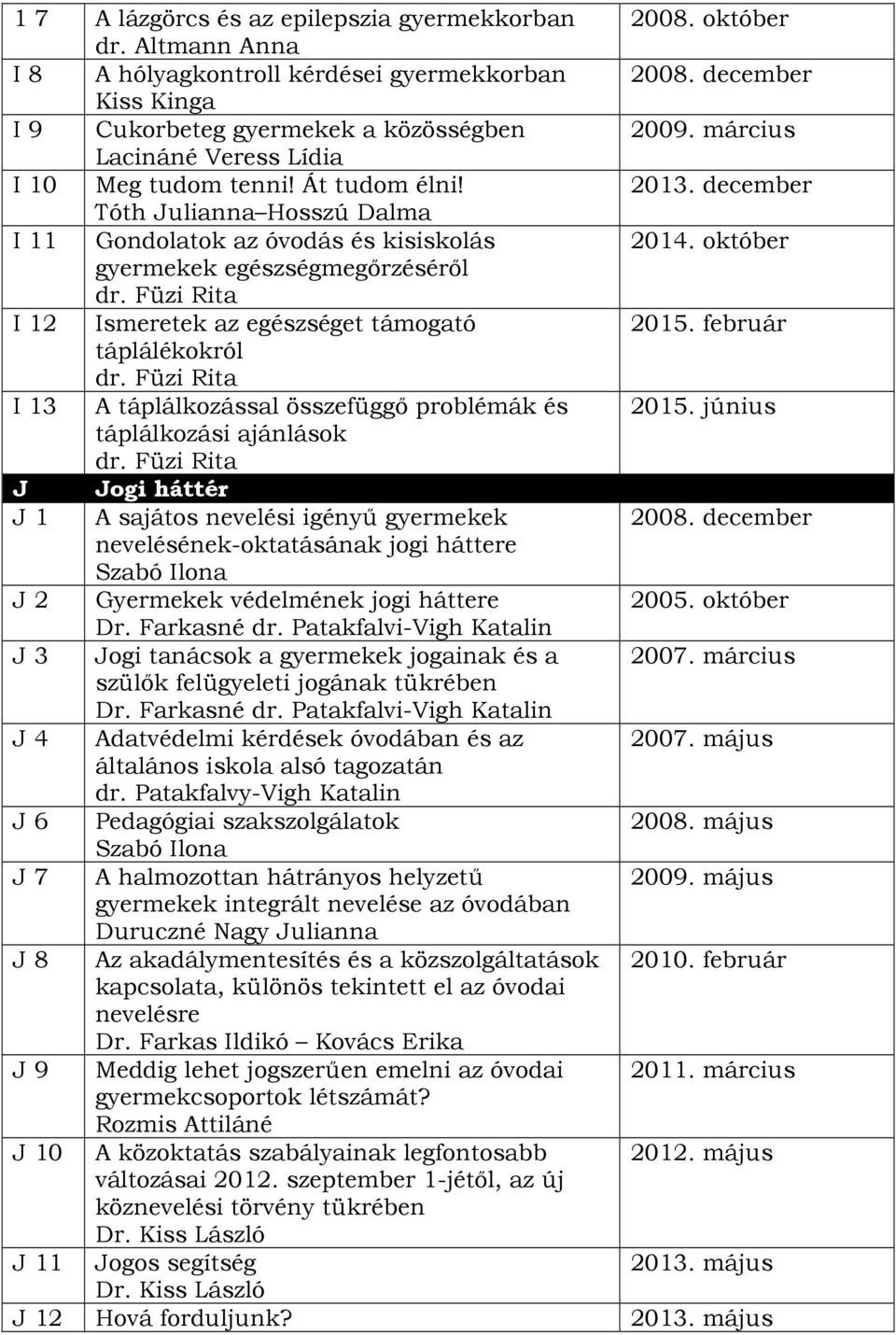 Füzi Rita I 13 A táplálkozással összefüggő problémák és táplálkozási ajánlások dr.