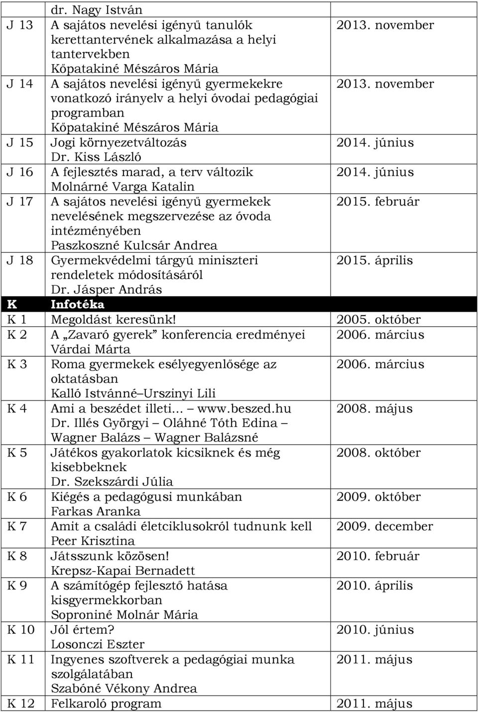 Kiss László J 16 A fejlesztés marad, a terv változik Molnárné Varga Katalin J 17 A sajátos nevelési igényű gyermekek nevelésének megszervezése az óvoda intézményében Paszkoszné Kulcsár Andrea J 18