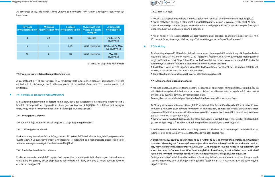 harmadba EPS,FormEPS, MW, ICB ásványihab 10 6 8 külsô harmadba MW, ICB, ásványihab 5. táblázat: alapréteg kivitelezése 7.6.2.